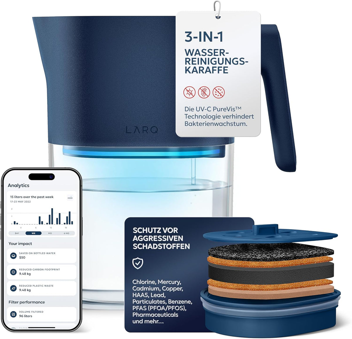 LARQ Filterkannen, 1,9 L, Weiß, PureVis 3-in-1 Smart Wasserfilter Karaffe, UV-Selbstreinigung, entfernt PFAS, Chlor