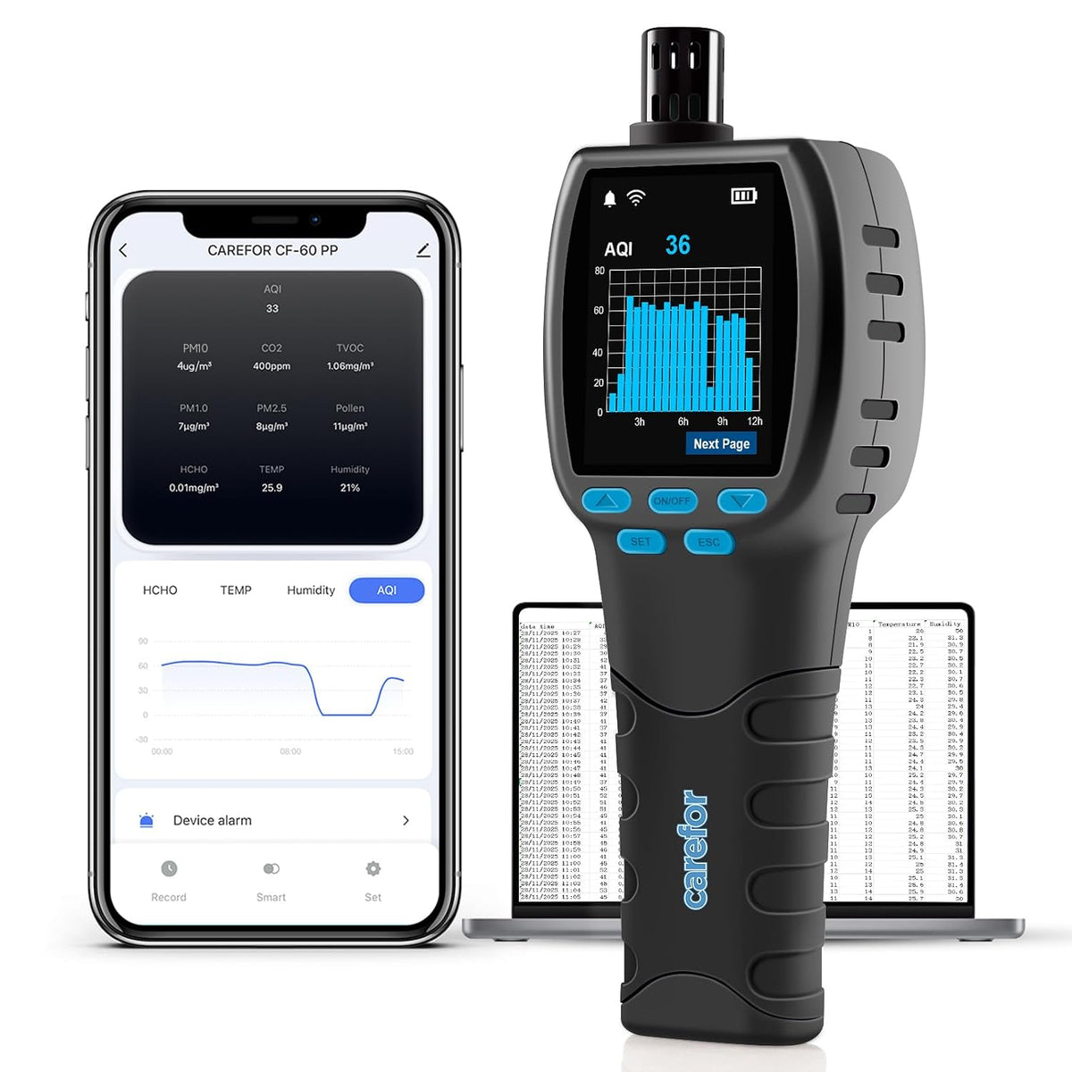 Therm La Mode Monitor, Schwarz, Upgraded CF-60 PP SMART Professional Luftqualität Messgerät, 16-in-1 CO2 Messgerät mit Echtzeit-Datenlogger
